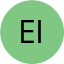 EDASOC Instructor
